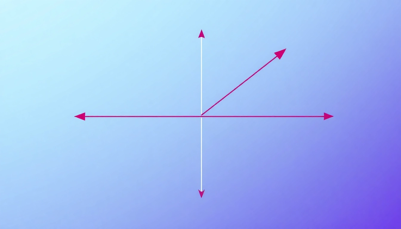 The Nature of Acceleration: Understanding Whether It’s a Scalar or Vector